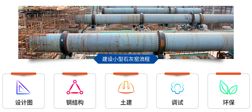 回轉窯安裝現(xiàn)場